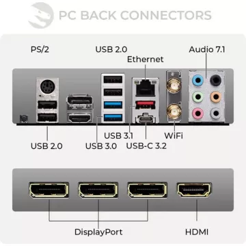 PC Gamer							SEDATECH				Sedatech PC Gamer Pro ATX Premium • Inte - Image 4