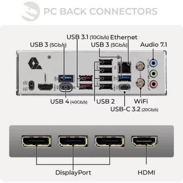 PC Gamer							SEDATECH				Sedatech PC Gamer Pro ATX Premium • AMD - Image 4