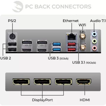 PC Gamer							SEDATECH				Sedatech PC Gamer Pro Compact • Intel i7 - Image 4