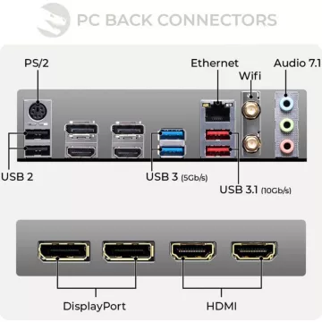 PC Gamer							SEDATECH				Sedatech PC Gamer Pro ATX Compact • Inte - Image 4